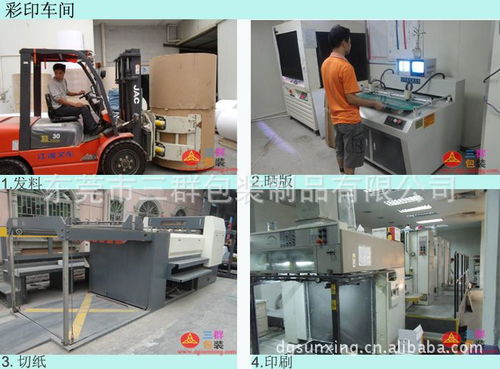 三群专业包装 电子电器成品与配件包装盒的彩色印刷解决方案